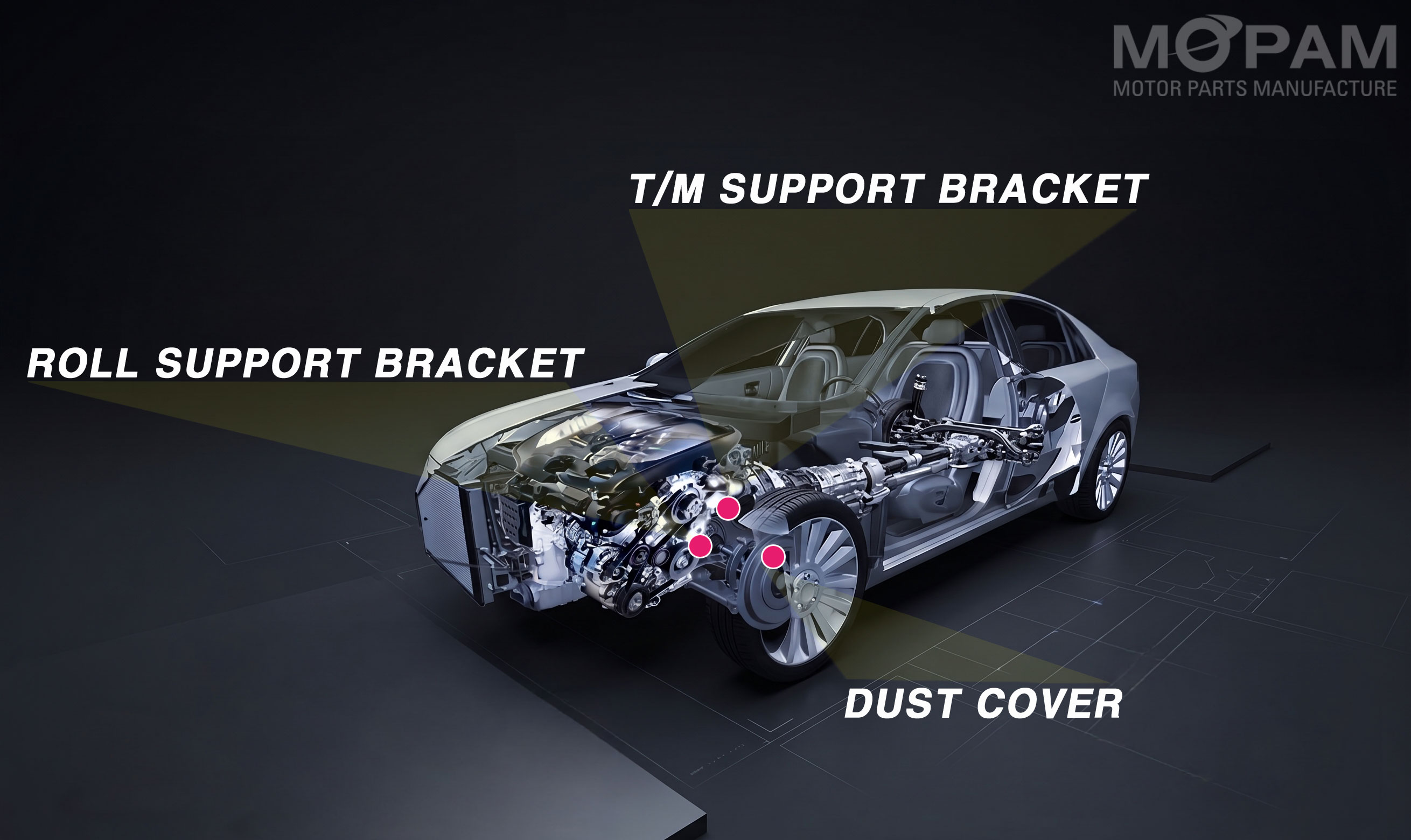 Chassis & Outfitting System