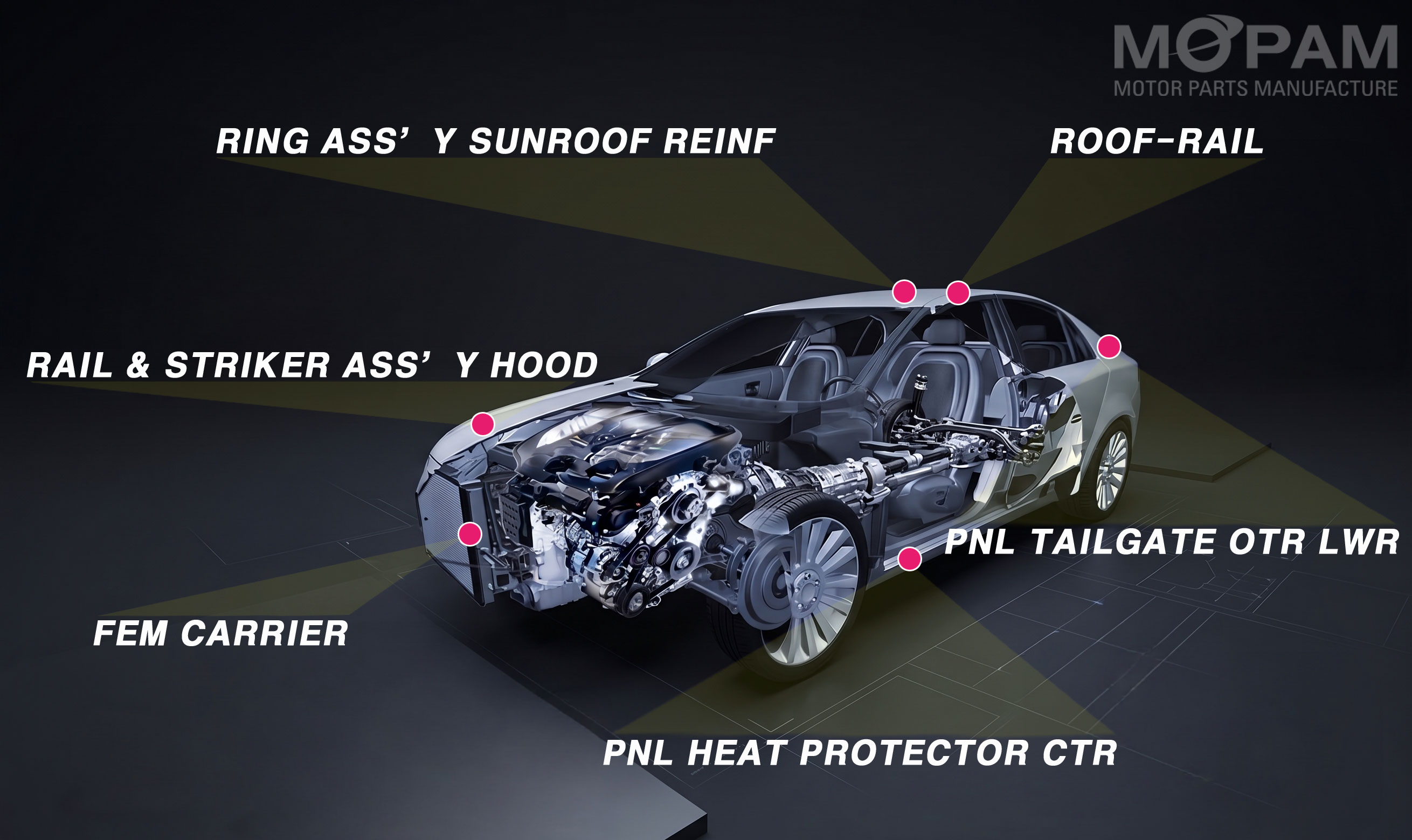 Body & Structural System